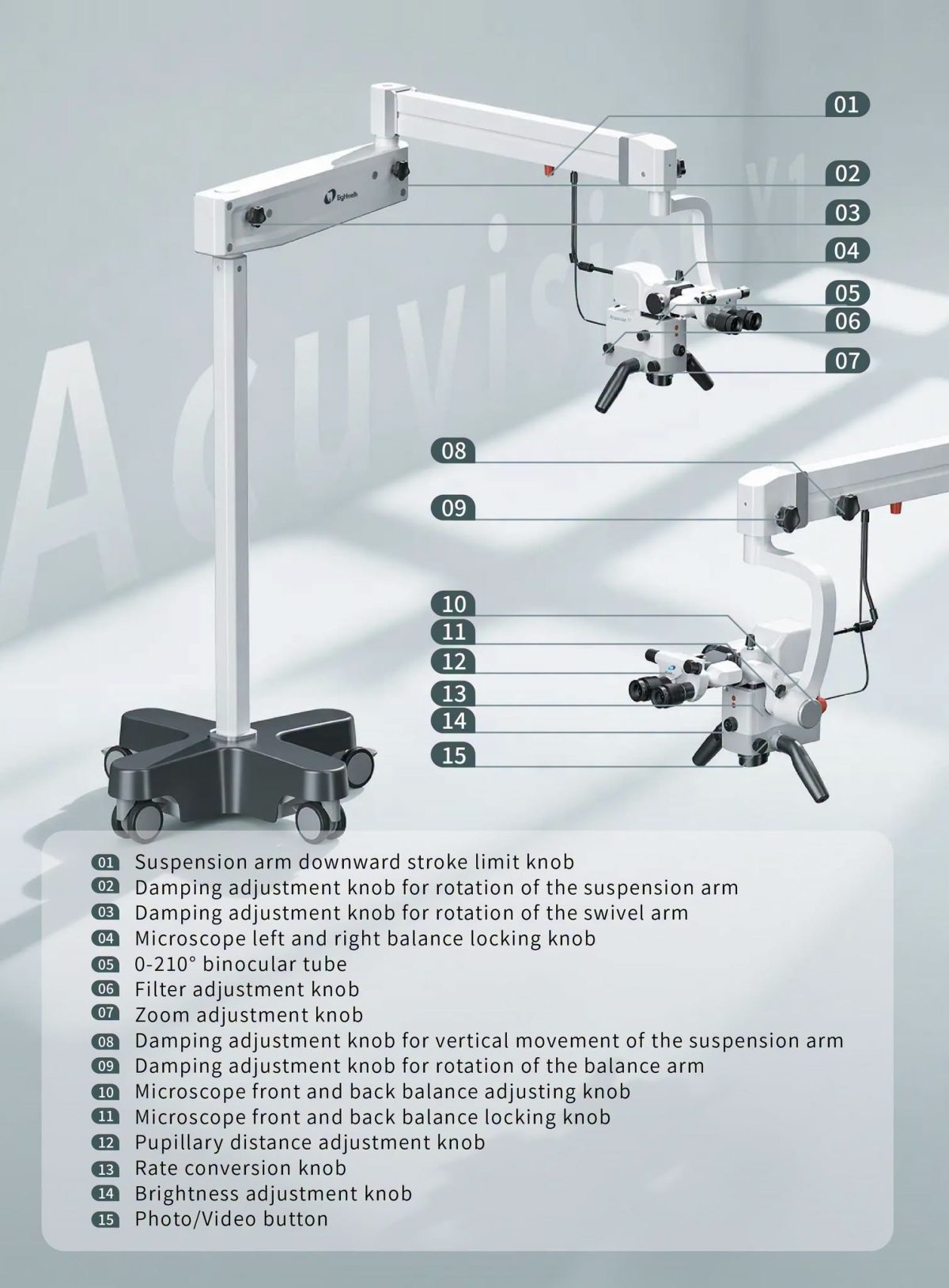 Odontologinis mikroskopas Eighteeth ACUVISION X1 - Image 10
