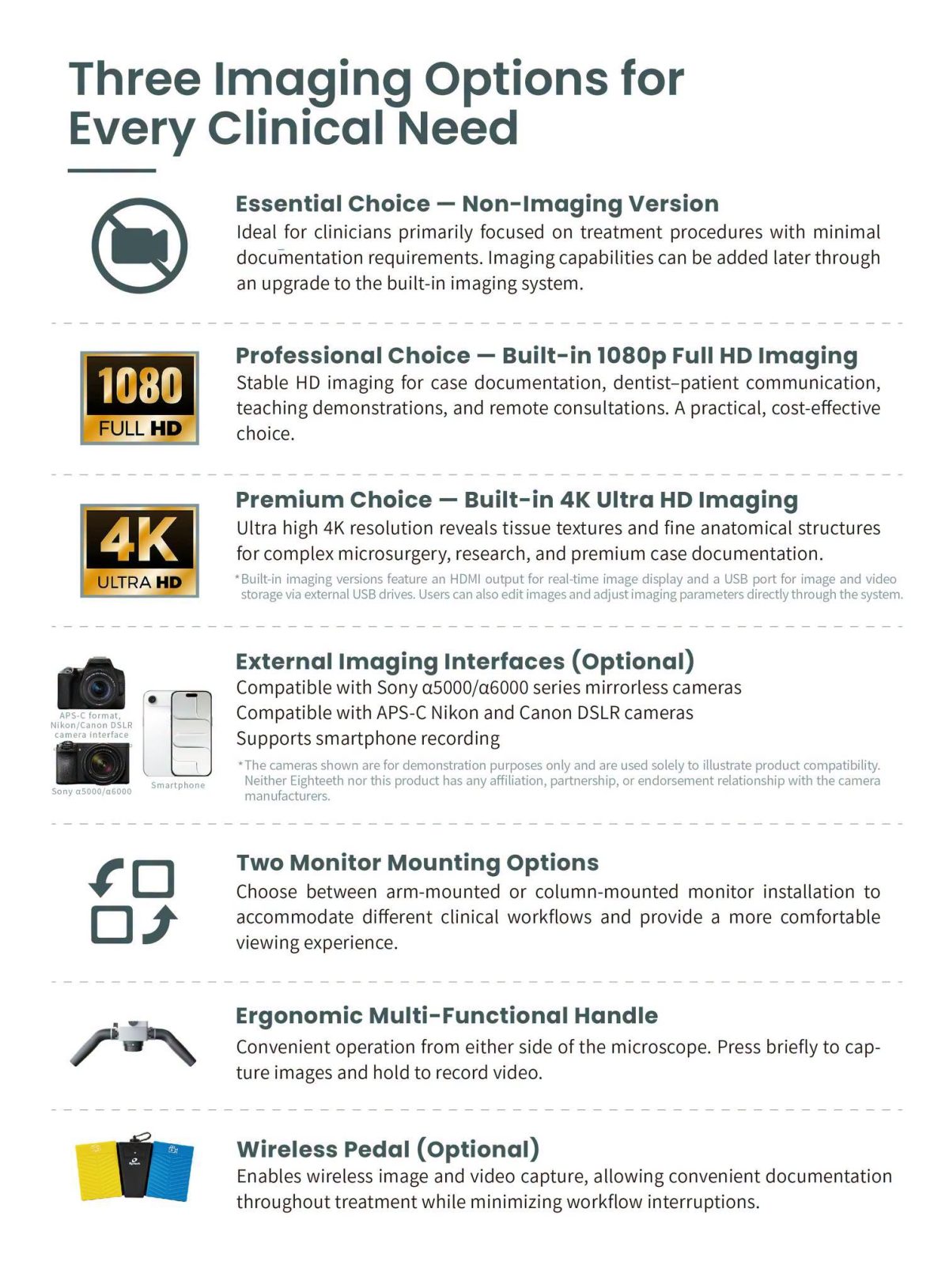 Odontologinis mikroskopas Eighteeth ACUVISION X1 - Image 9